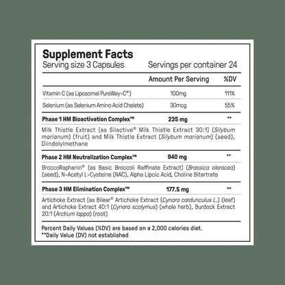 Ultimate Alpha Stack