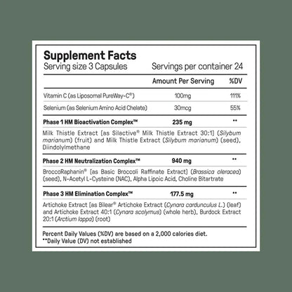 The Dream Body Stack™